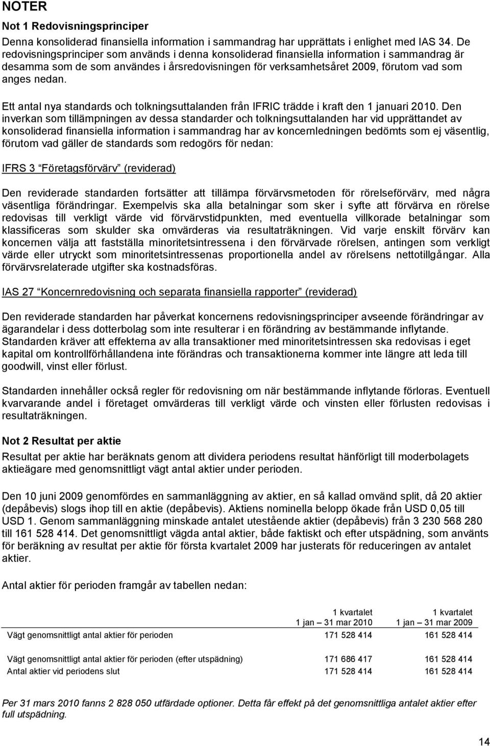 Ett antal nya standards och tolkningsuttalanden från IFRIC trädde i kraft den 1 januari 2010.