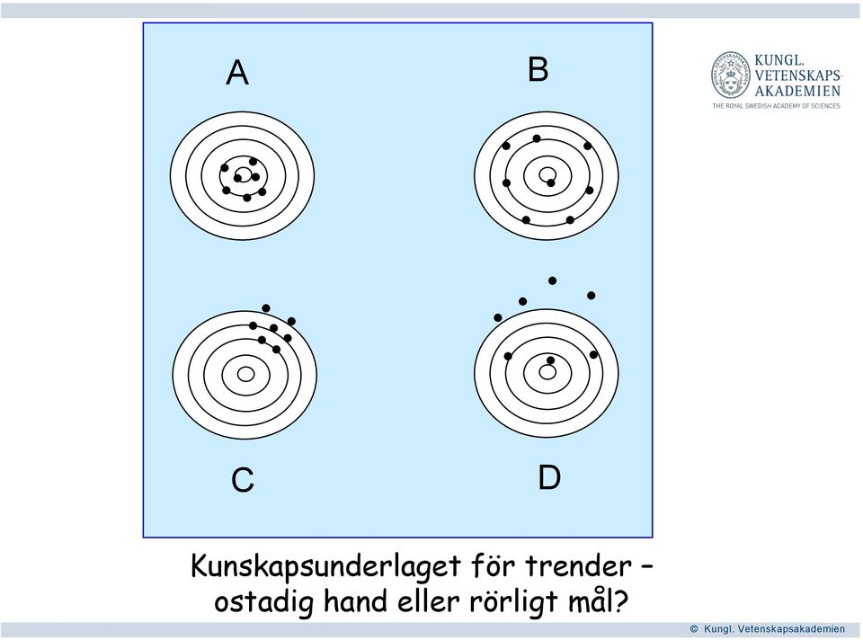 Kunskapsunderlaget