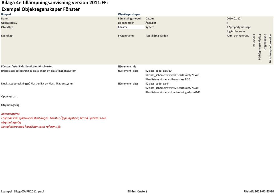 och referens Fönster: fastställda identiteter för objektet fi2element_ids Brandklass: beteckning på klass enligt ett klassifikationssystem fi2element_class fi2class_code: ex EI30 Klasslistans värde: