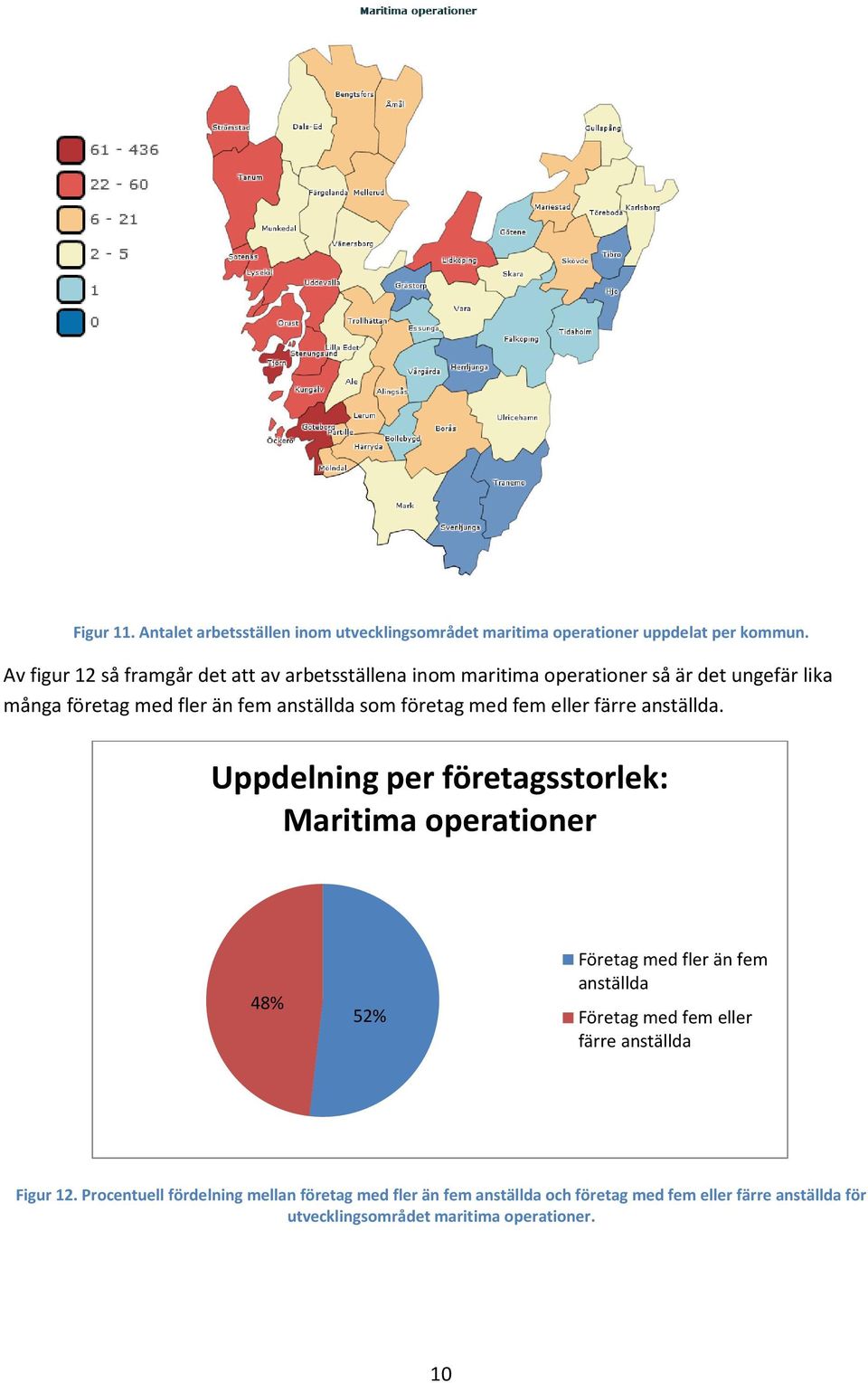 företag med fem eller färre anställda.