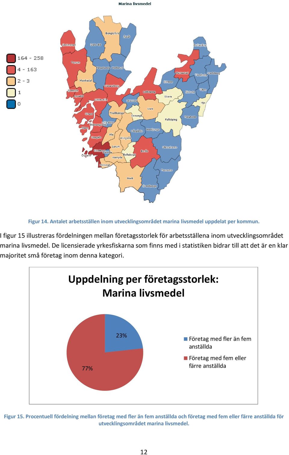 De licensierade yrkesfiskarna som finns med i statistiken bidrar till att det är en klar majoritet små företag inom denna kategori.