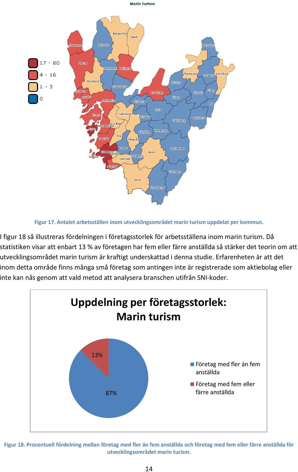 Erfarenheten är att det inom detta område finns många små företag som antingen inte är registrerade som aktiebolag eller inte kan nås genom att vald metod att analysera branschen utifrån SNI-koder.