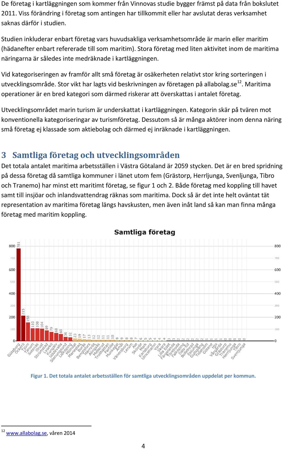 Studien inkluderar enbart företag vars huvudsakliga verksamhetsområde är marin eller maritim (hädanefter enbart refererade till som maritim).