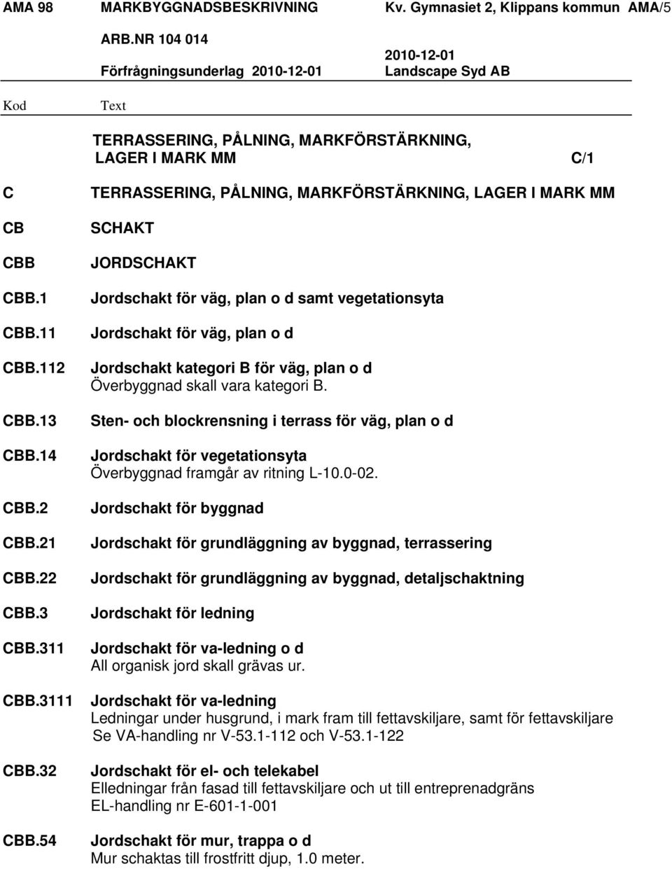 54 TERRASSERING, PÅLNING, MARKFÖRSTÄRKNING, LAGER I MARK MM SCHAKT JORDSCHAKT Jordschakt för väg, plan o d samt vegetationsyta Jordschakt för väg, plan o d Jordschakt kategori B för väg, plan o d