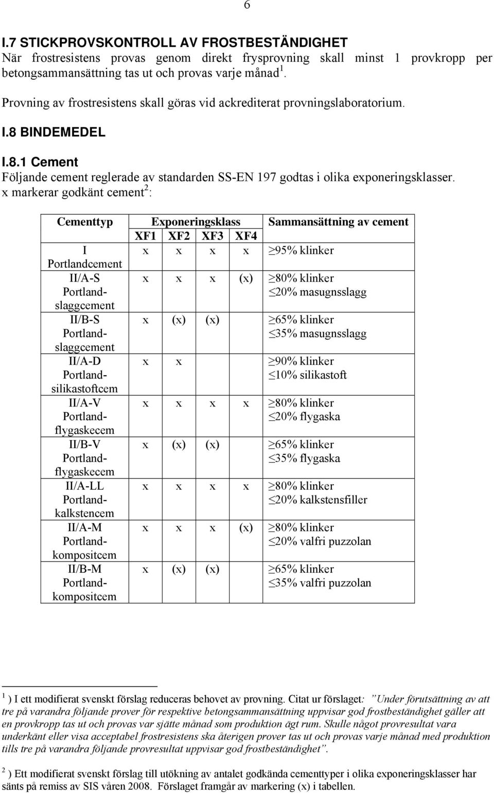 x markerar godkänt cement 2 : Cementtyp I Portlandcement II/A-S Portlandslaggcement II/B-S Portlandslaggcement II/A-D Portlandsilikastoftcem II/A-V Portlandflygaskecem II/B-V Portlandflygaskecem
