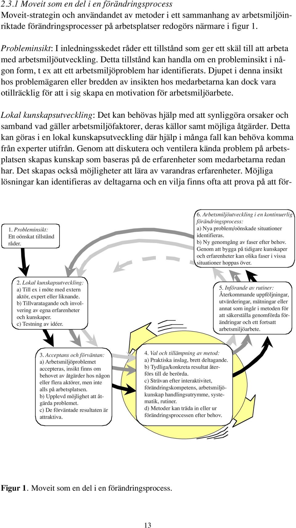 Detta tillstånd kan handla om en probleminsikt i någon form, t ex att ett arbetsmiljöproblem har identifierats.