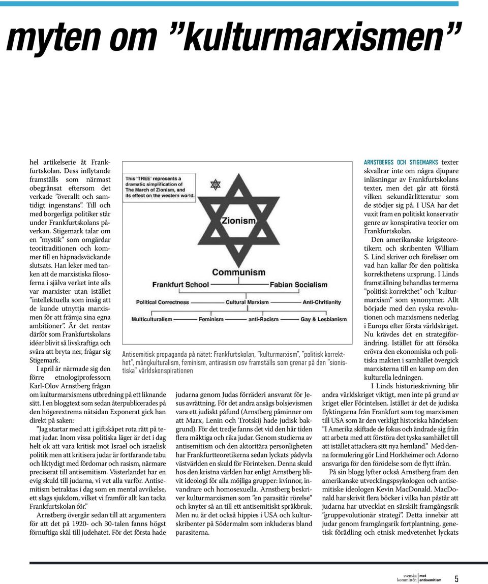 Han leker med tanken att de marxistiska filosoferna i själva verket inte alls var marxister utan istället intellektuella som insåg att de kunde utnyttja marxismen för att främja sina egna ambitioner.