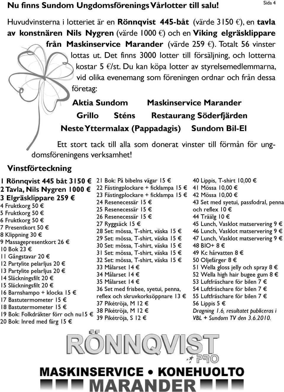 Totalt 56 vinster lottas ut. Det finns 3000 lotter till försäljning, och lotterna kostar 5 /st.