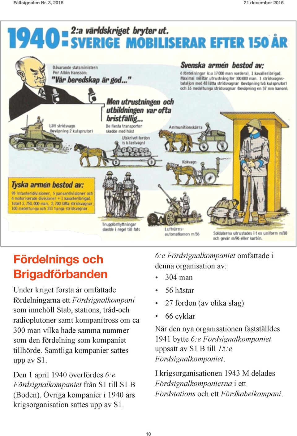 Övriga kompanier i 1940 års krigsorganisation sattes upp av S1.