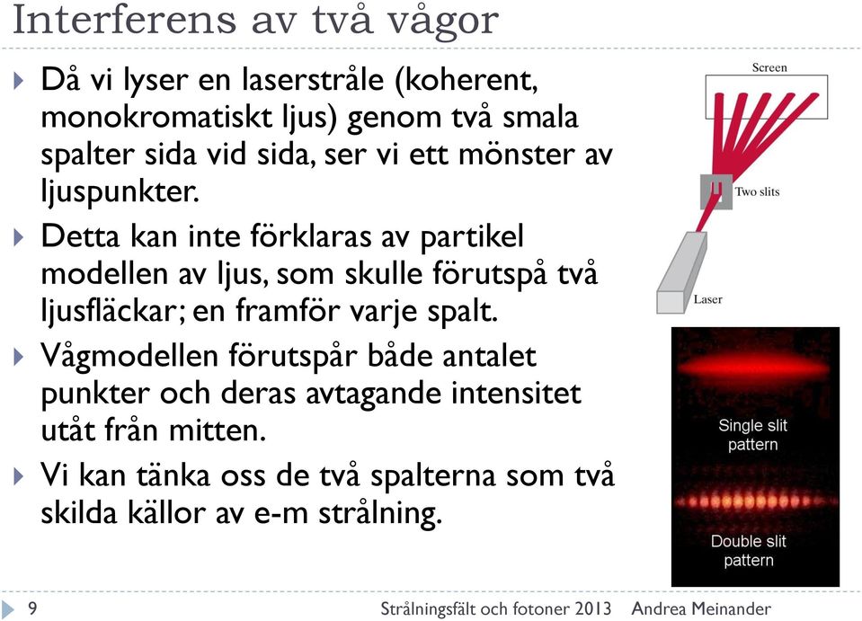 Detta kan inte förklaras av partikel modellen av ljus, som skulle förutspå två ljusfläckar; en framför varje