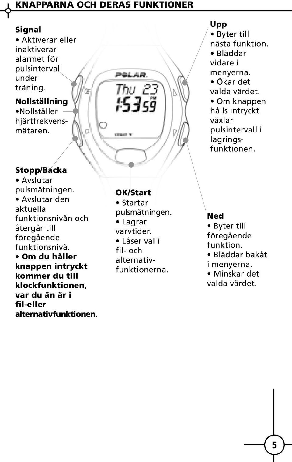 Om du håller knappen intryckt kommer du till klockfunktionen, var du än är i fil-eller alternativfunktionen. OK/Start Startar pulsmätningen. Lagrar varvtider.