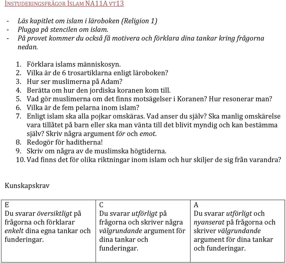 4. Berätta om hur den jordiska koranen kom till. 5. Vad gör muslimerna om det finns motsägelser i Koranen? Hur resonerar man? 6. Vilka är de fem pelarna inom islam? 7.