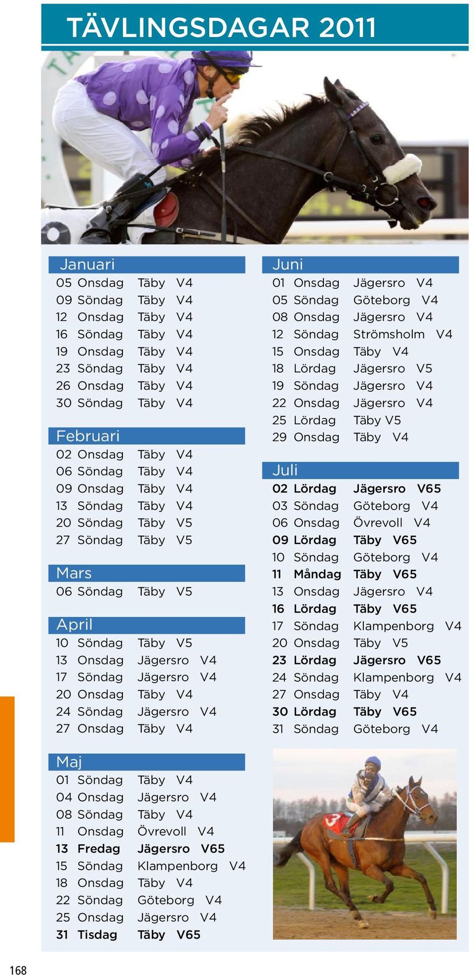 24 Söndag Jägersro V4 27 Onsdag Täby V4 Juni 01 Onsdag Jägersro V4 05 Söndag Göteborg V4 08 Onsdag Jägersro V4 12 Söndag Strömsholm V4 15 Onsdag Täby V4 18 Lördag Jägersro V5 19 Söndag Jägersro V4 22