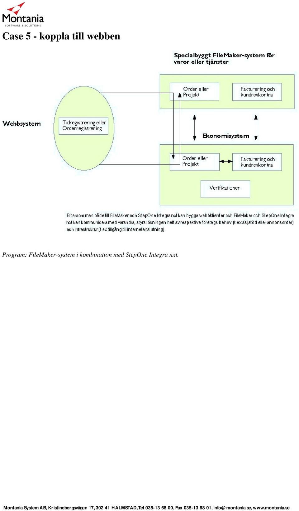 Program: