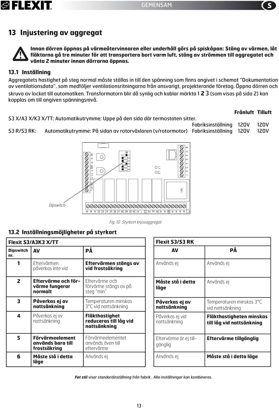 1 Inställning Aggregatets hastighet på steg normal måste ställas in till den spänning som finns angivet i schemat Dokumentation av ventilationsdata, som medföljer ventilationsritningarna från