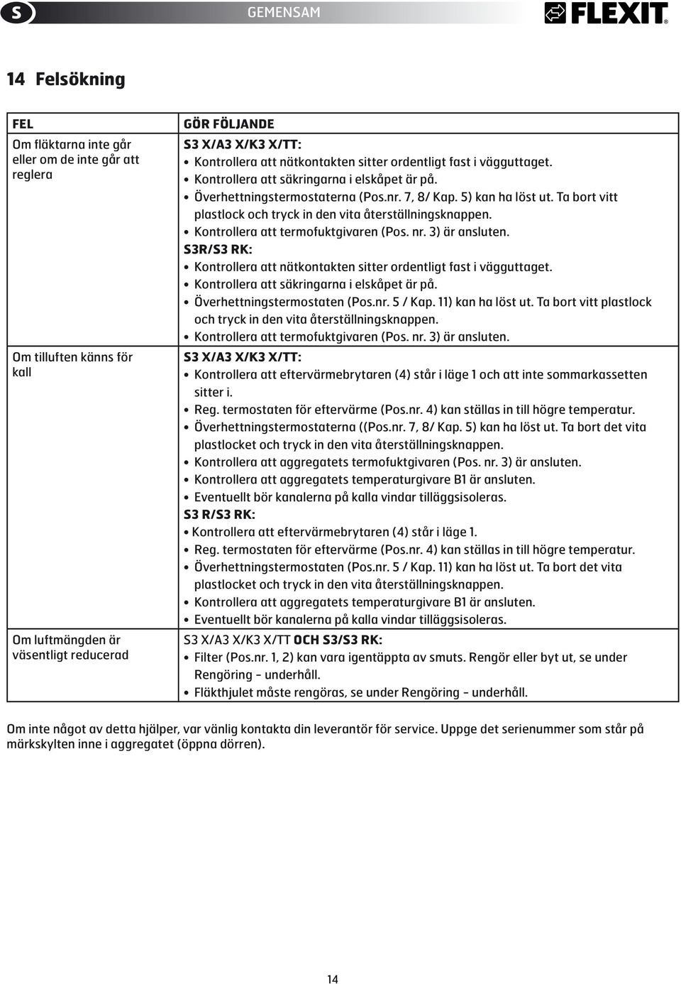 Ta bort vitt plastlock och tryck in den vita återställningsknappen. Kontrollera att termofuktgivaren (Pos. nr. 3) är ansluten.