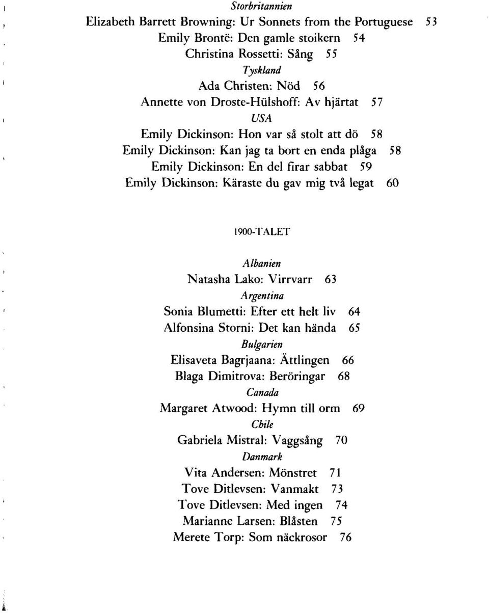 60 1900-TALET Albanien Natasha Lako: Virrvarr 63 Argentina Sonia Blumetti: Efter ett helt liv 64 Alfonsina Storni: Det kan hända 65 Bulgarien Elisaveta Bagrjaana: Ättlingen 66 Blaga Dimitrova: