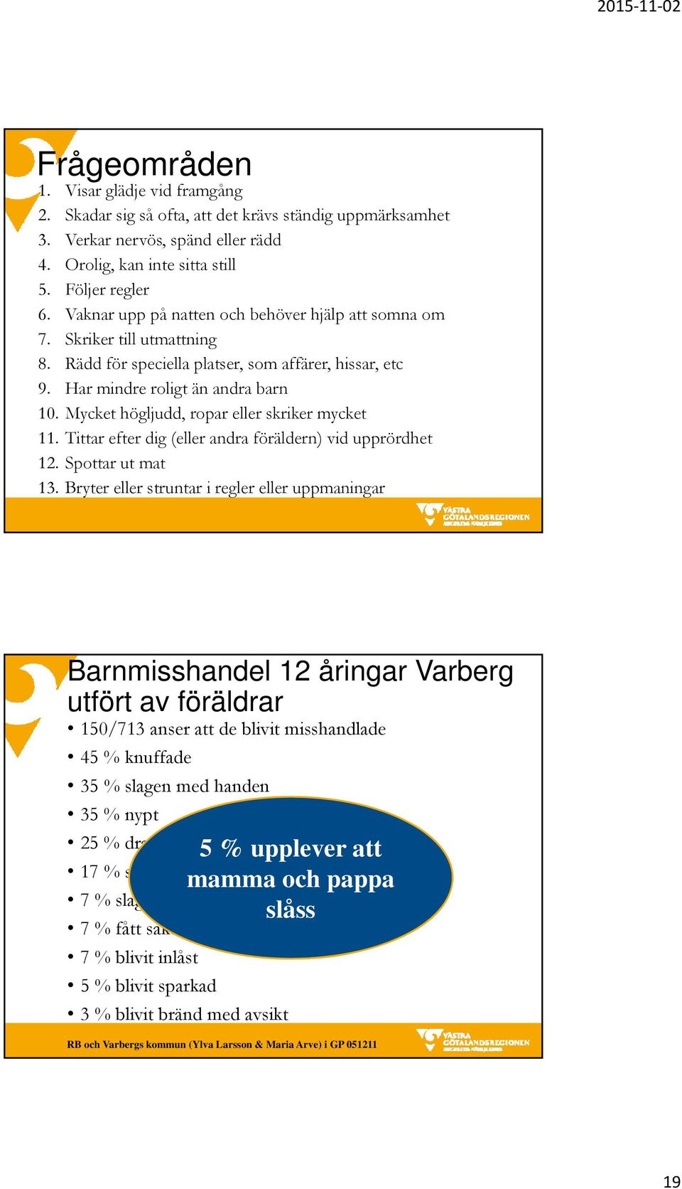 Mycket högljudd, ropar eller skriker mycket 11. Tittar efter dig (eller andra föräldern) vid upprördhet 12. Spottar ut mat 13.