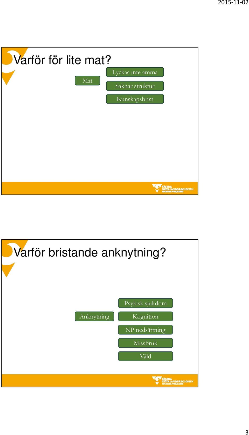 Kunskapsbrist Varför bristande anknytning?