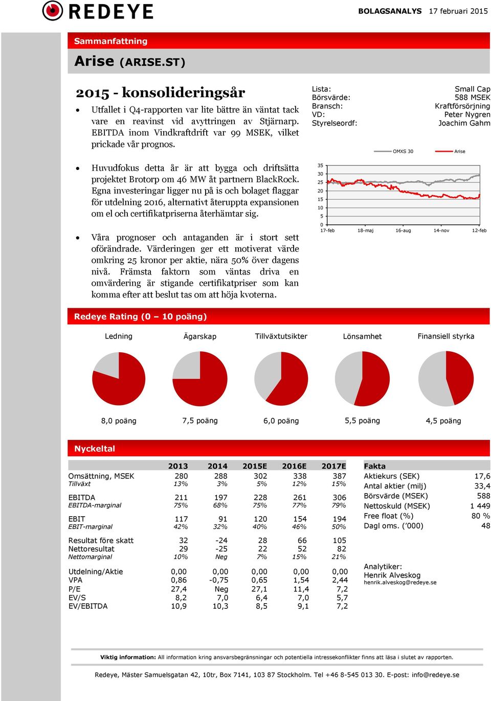 Lista: Börsvärde: Bransch: VD: Styrelseordf: OMXS 30 Small Cap 588 MSEK Kraftförsörjning Peter Nygren Joachim Gahm Arise Huvudfokus detta år är att bygga och driftsätta projektet Brotorp om 46 MW åt