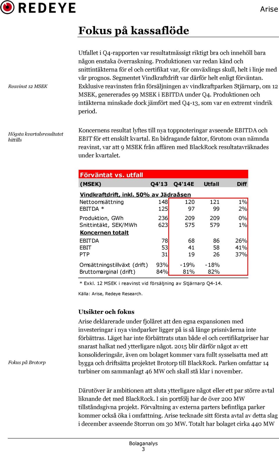 Exklusive reavinsten från försäljningen av vindkraftparken Stjärnarp, om 12 MSEK, genererades 99 MSEK i EBITDA under Q4.