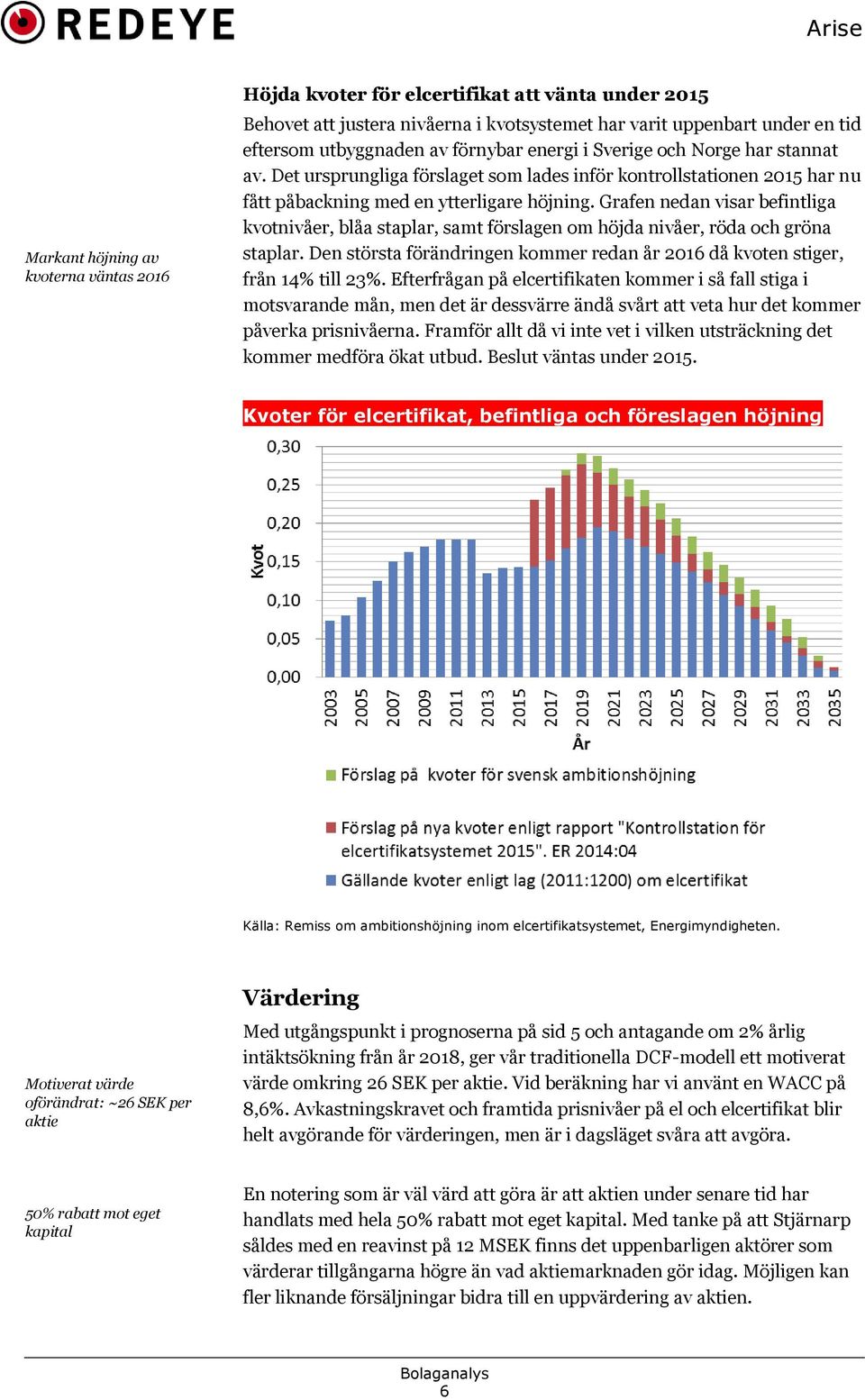 Grafen nedan visar befintliga kvotnivåer, blåa staplar, samt förslagen om höjda nivåer, röda och gröna staplar. Den största förändringen kommer redan år 2016 då kvoten stiger, från 14% till 23%.