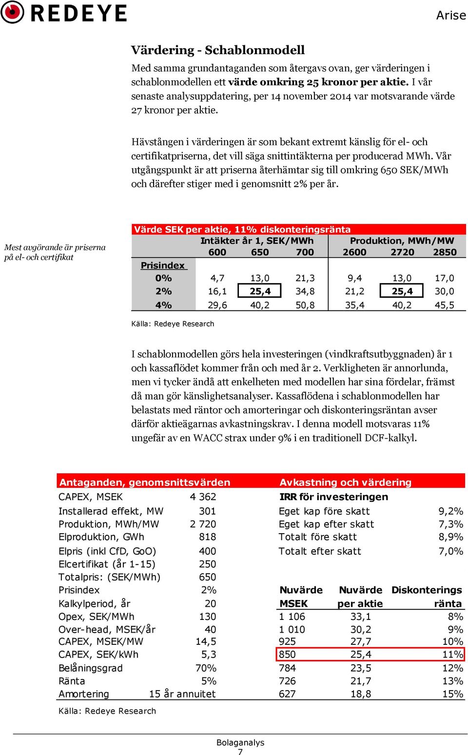 Hävstången i värderingen är som bekant extremt känslig för el- och certifikatpriserna, det vill säga snittintäkterna per producerad MWh.