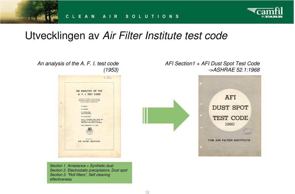 test code (1953) AFI Section1 + AFI Dust Spot Test Code ->ASHRAE 52.