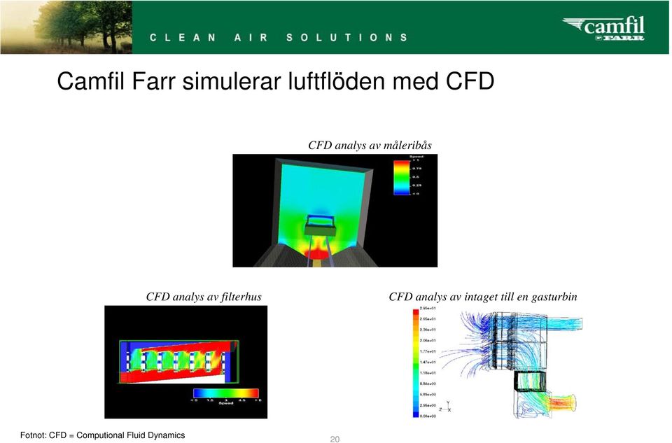 filterhus CFD analys av intaget till en