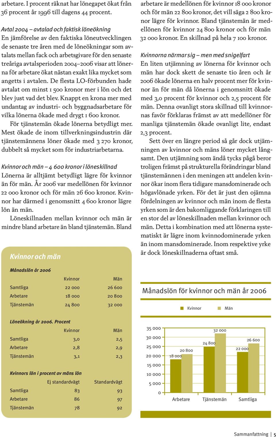 avtalsperioden 2004 2006 visar att lönerna för arbetare ökat nästan exakt lika mycket som angetts i avtalen.