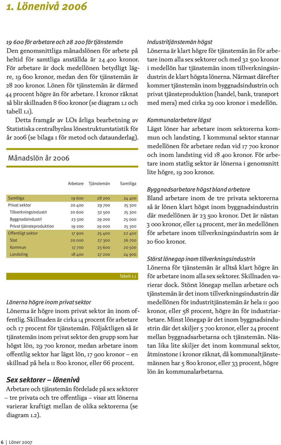 I kronor räknat så blir skillnaden 8 600 kronor (se diagram 1.1 och tabell 1.1).