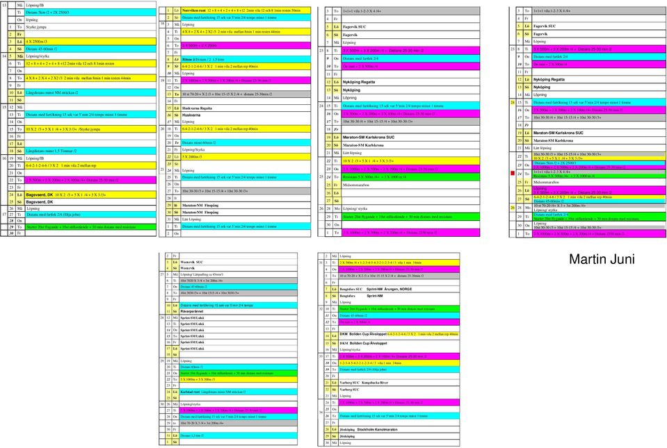 vila mellan 8min 1 min resten 44min 9 Fr 10 Lö Långdistans minst NM sträckan /2 11 Sö 15 12 Må 13 Ti Distans med fartökning 15 sek var 5 min 2/4 tempo minst 1 timme 14 On 15 To 10 X 2 /3 + 5 X 1 /4 +