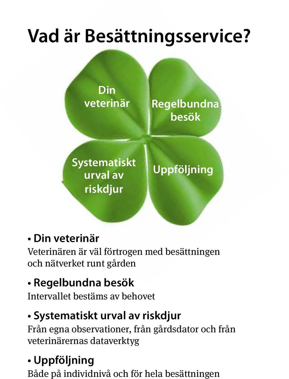 är väl förtrogen med besättningen och nätverket runt gården Regelbundna besök Intervallet bestäms av