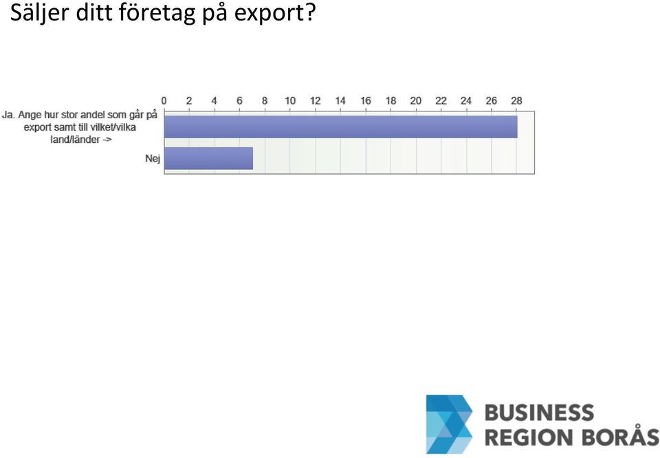 företag