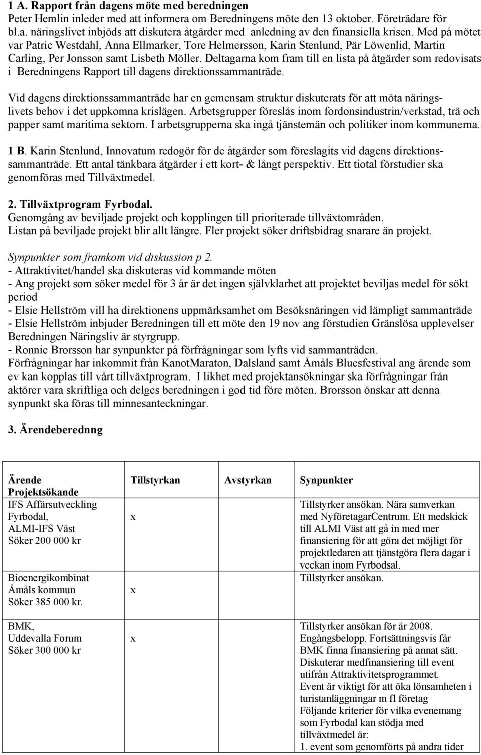 Deltagarna kom fram till en lista på åtgärder som redovisats i Beredningens Rapport till dagens direktionssammanträde.