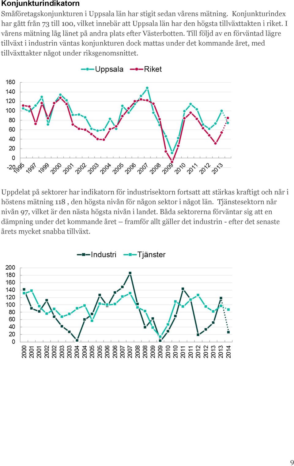 Till följd av en förväntad lägre tillväxt i industrin väntas konjunkturen dock mattas under det kommande året, med tillväxttakter något under riksgenomsnittet.