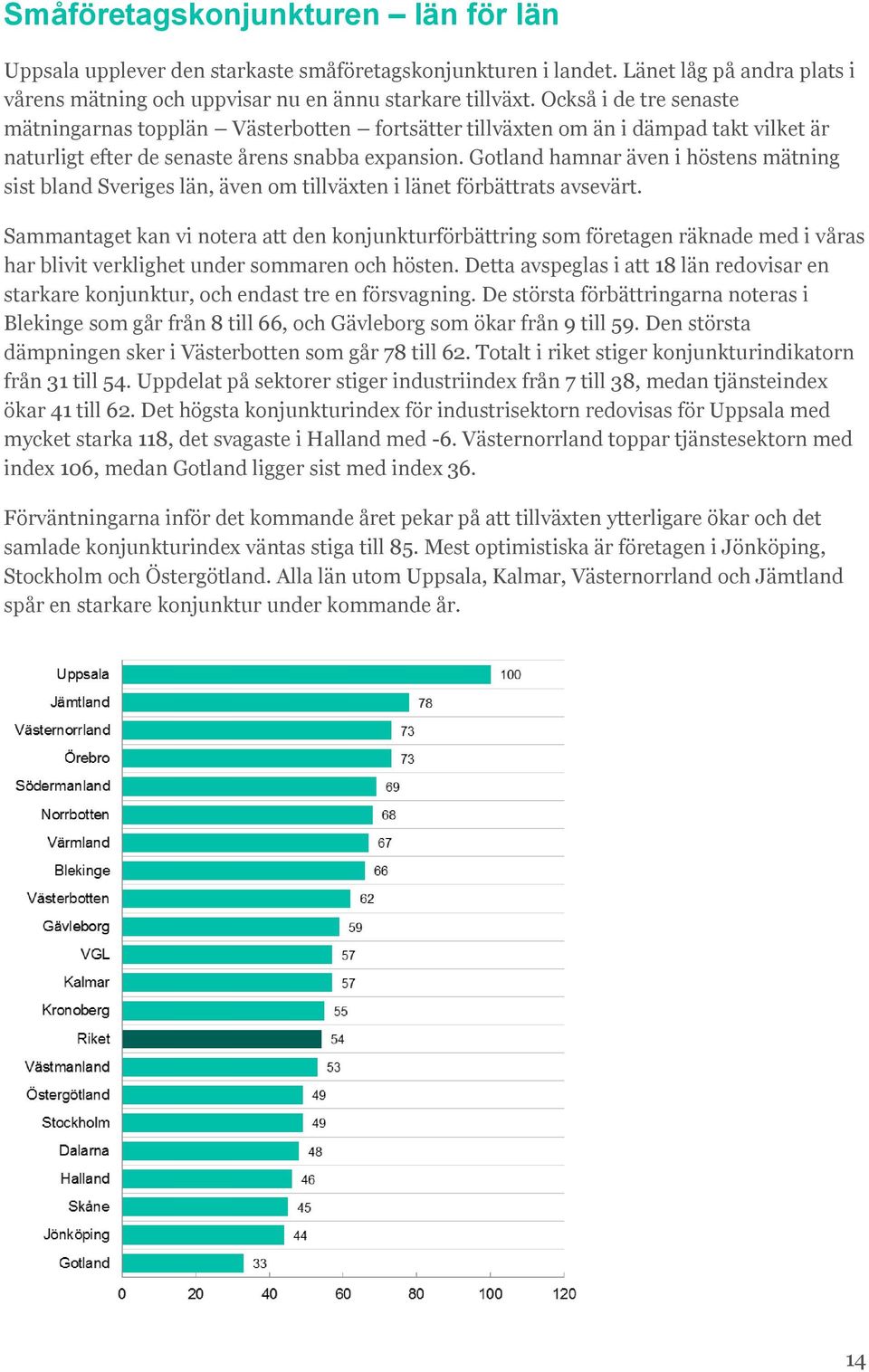 Gotland hamnar även i höstens mätning sist bland Sveriges län, även om tillväxten i länet förbättrats avsevärt.