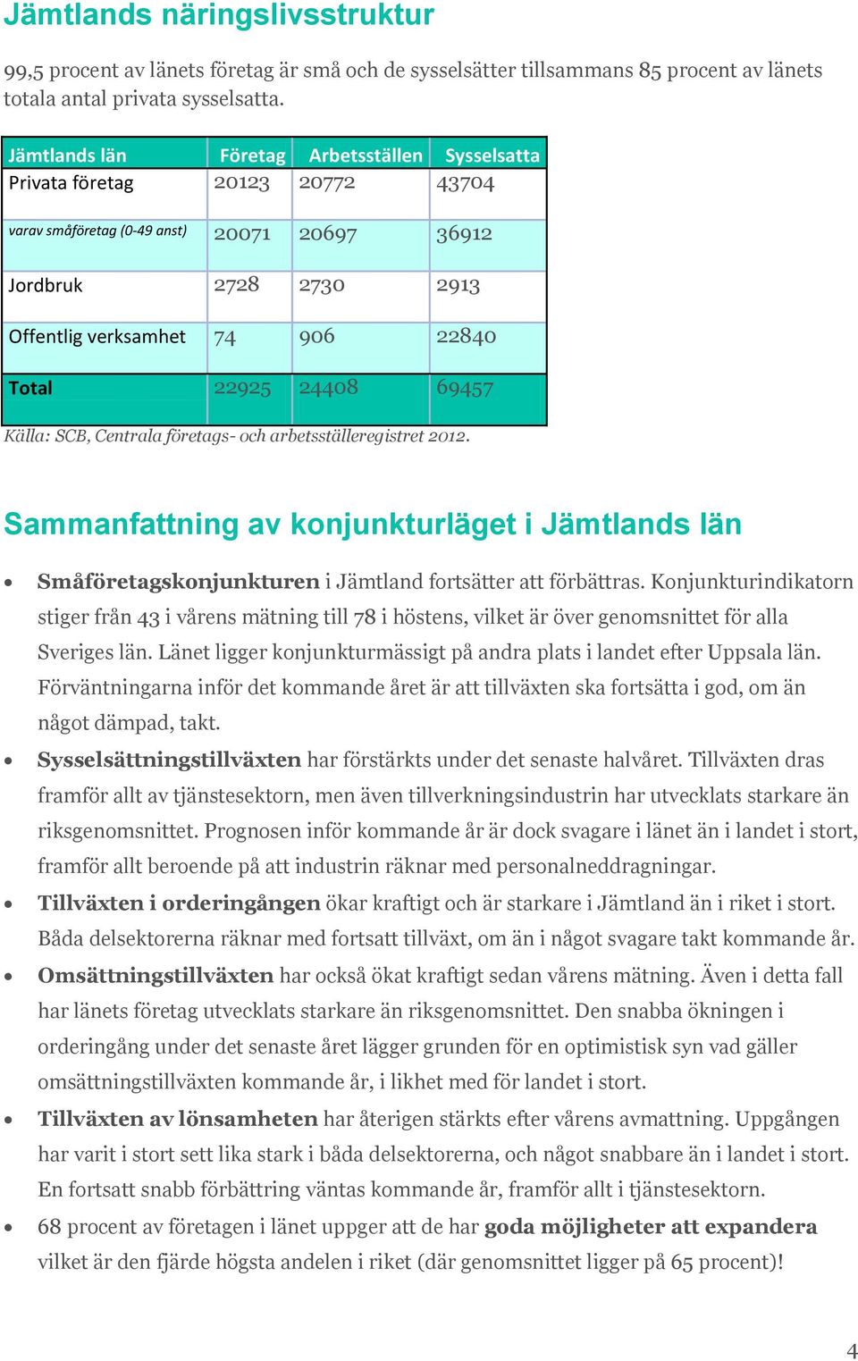 24408 69457 Källa: SCB, Centrala företags- och arbetsställeregistret 2012. Sammanfattning av konjunkturläget i Jämtlands län Småföretagskonjunkturen i Jämtland fortsätter att förbättras.