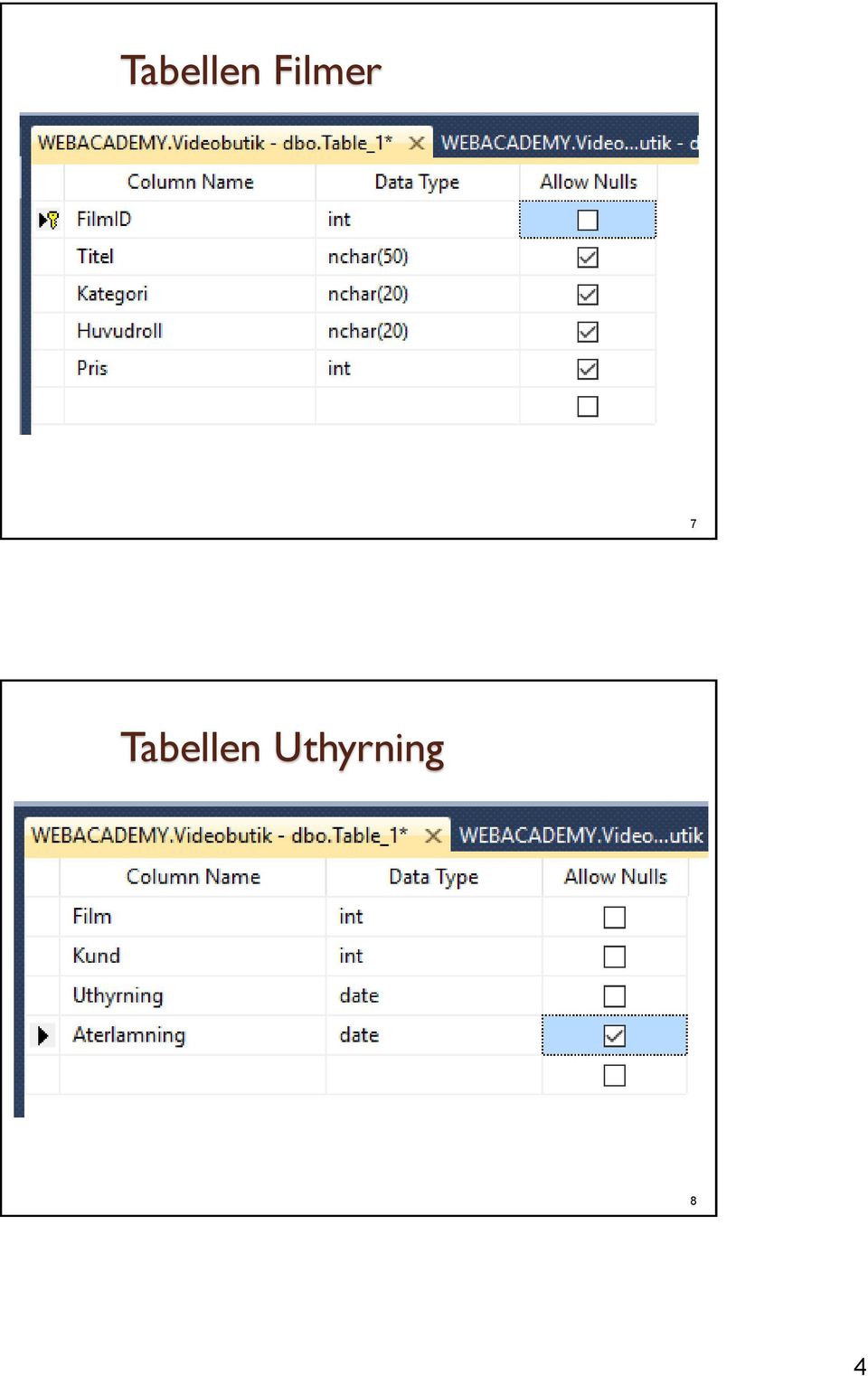 Uthyrning