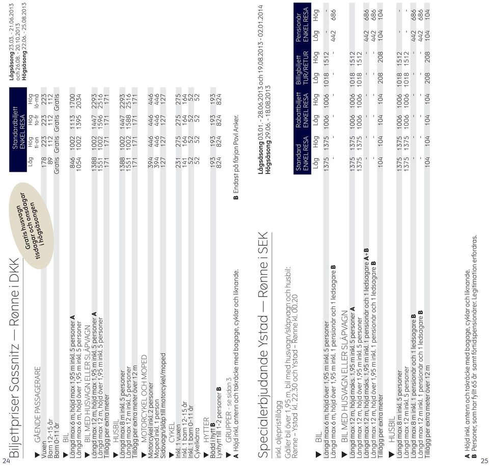 2013 Standardbiljett Låg Hög Hög Hög ti-on to-fr lö-må Gratis husvagn tisdagar och onsdagar i högsäsongen Biljettpriser Sassnitz Rønne i DKK GÅENDE PASSAGERARE q Vuxen 178 223 223 223 Barn 12-15 år