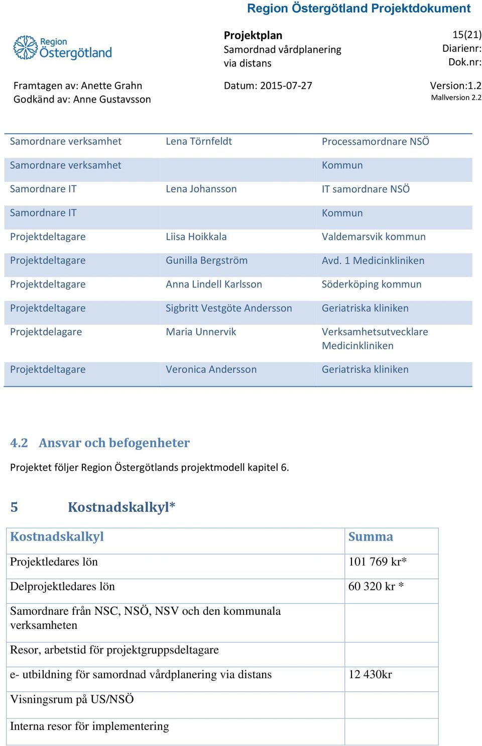 1 Medicinkliniken Projektdeltagare Anna Lindell Karlsson Söderköping kommun Projektdeltagare Sigbritt Vestgöte Andersson Geriatriska kliniken Projektdelagare Maria Unnervik Verksamhetsutvecklare