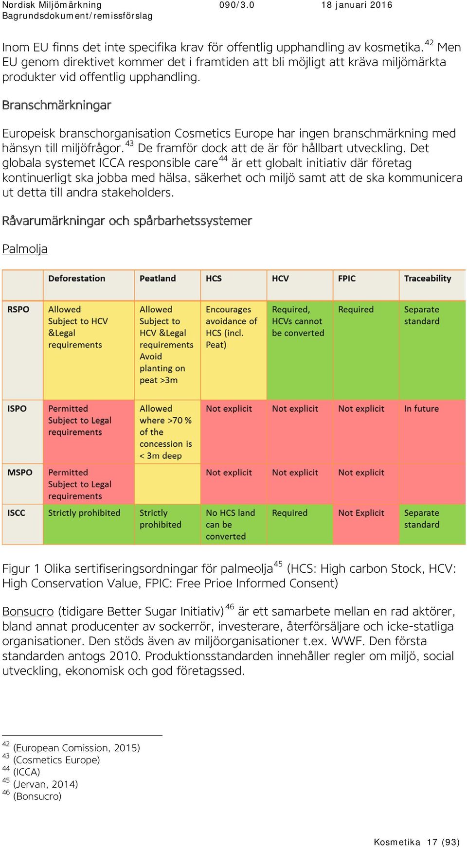 Branschmärkningar Europeisk branschorganisation Cosmetics Europe har ingen branschmärkning med hänsyn till miljöfrågor. 43 De framför dock att de är för hållbart utveckling.