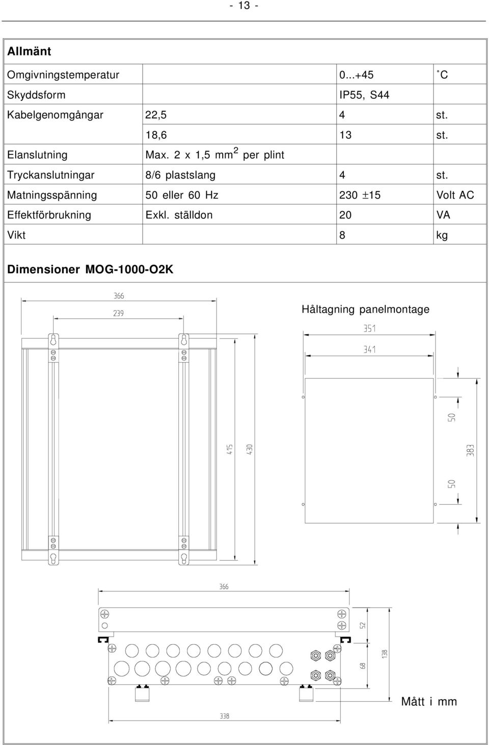 2 x 1,5 mm 2 per plint Tryckanslutningar 8/6 plastslang 4 st.