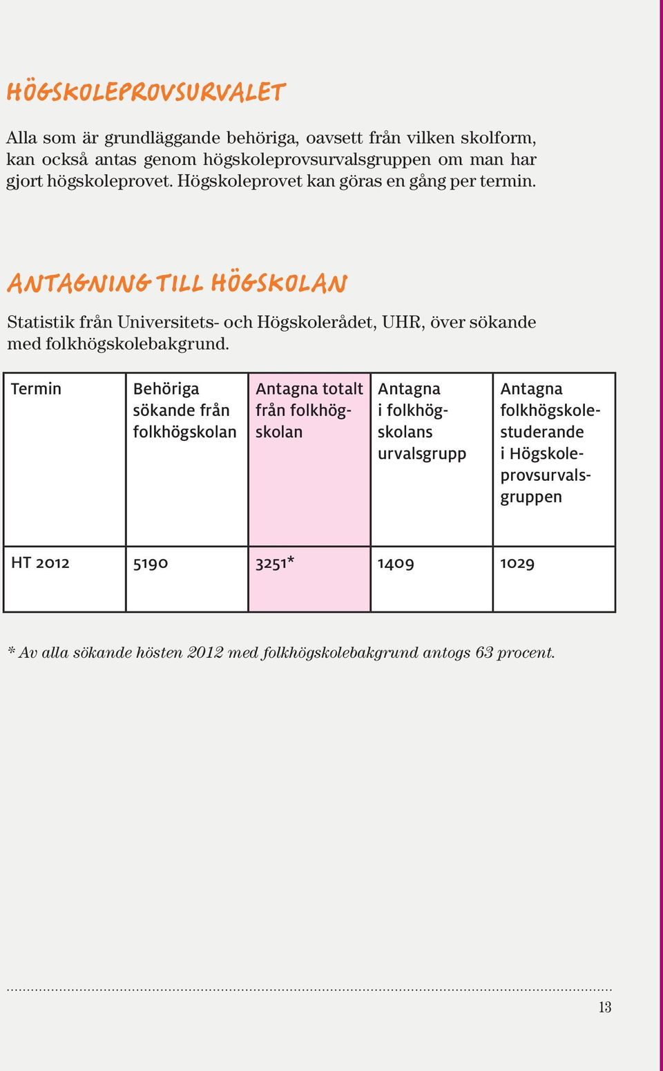 behörighetsmodellen på