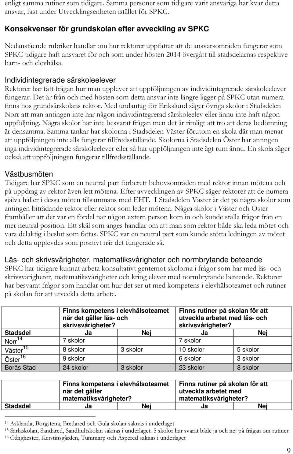 2014 övergått till stadsdelarnas respektive barn- och elevhälsa.