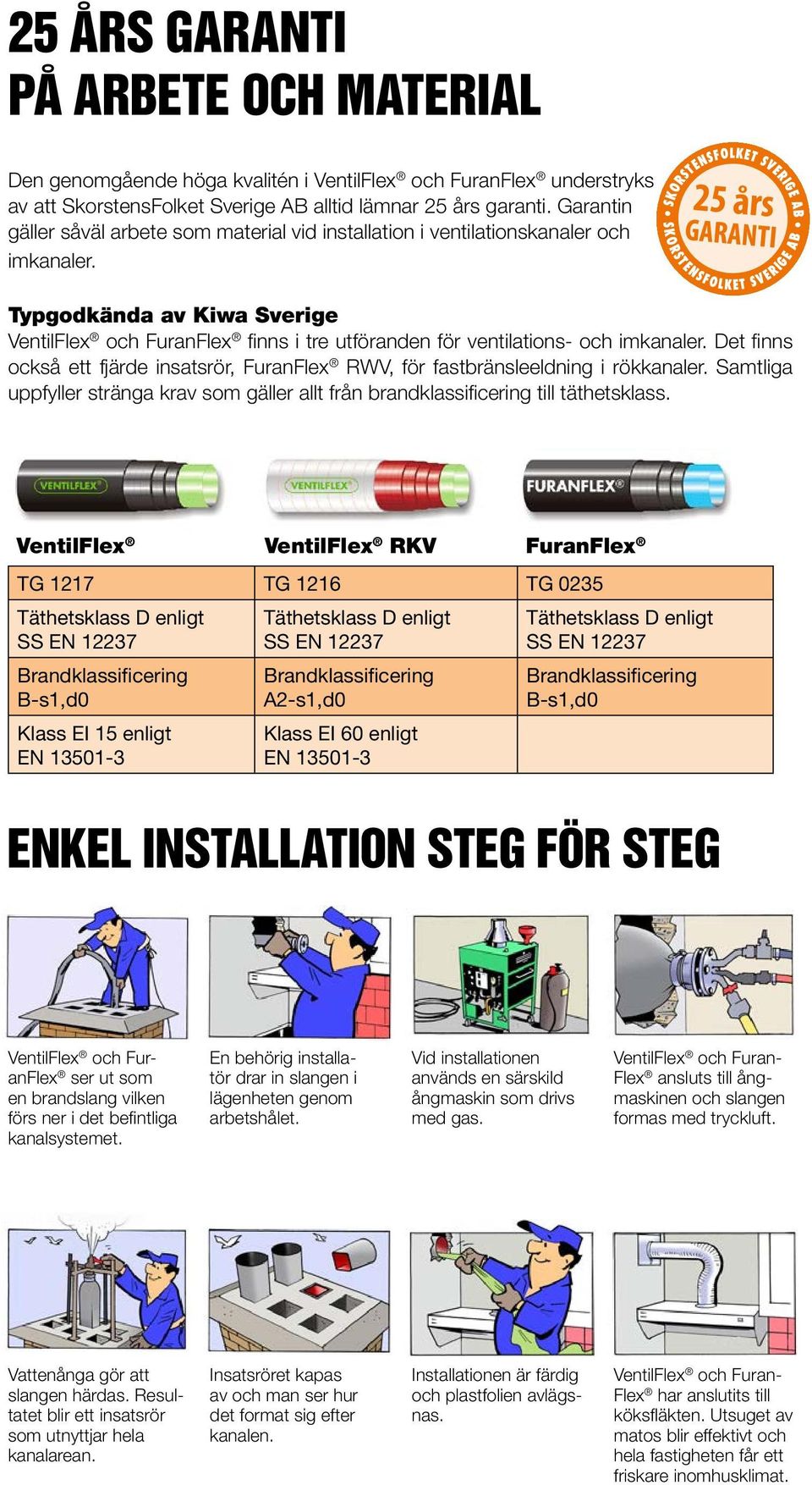 Typgodkända av Kiwa Sverige VentilFlex och FuranFlex finns i tre utföranden för ventilations- och imkanaler. Det finns också ett fjärde insatsrör, FuranFlex RWV, för fastbränsleeldning i rökkanaler.