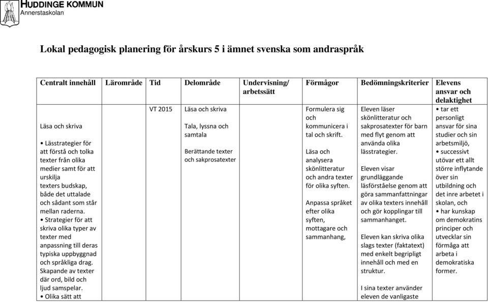 Strategier för att skriva olika typer av texter med anpassning till deras typiska uppbyggnad och språkliga drag. Skapande av texter där ord, bild och ljud samspelar.