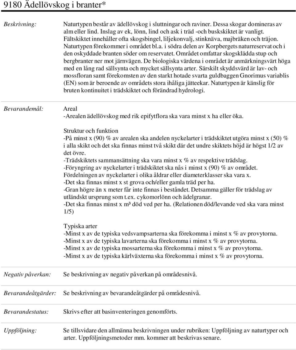 Området omfattar skogsklädda stup och bergbranter ner mot järnvägen. De biologiska värdena i området är anmärkningsvärt höga med en lång rad sällsynta och mycket sällsynta arter.