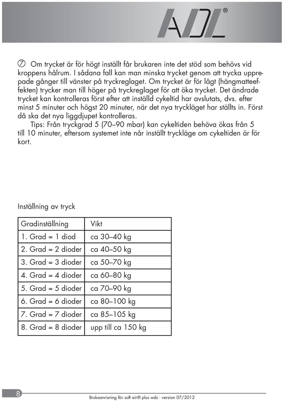 efter minst 5 minuter och högst 20 minuter, när det nya tryckläget har ställts in. Först då ska det nya liggdjupet kontrolleras.