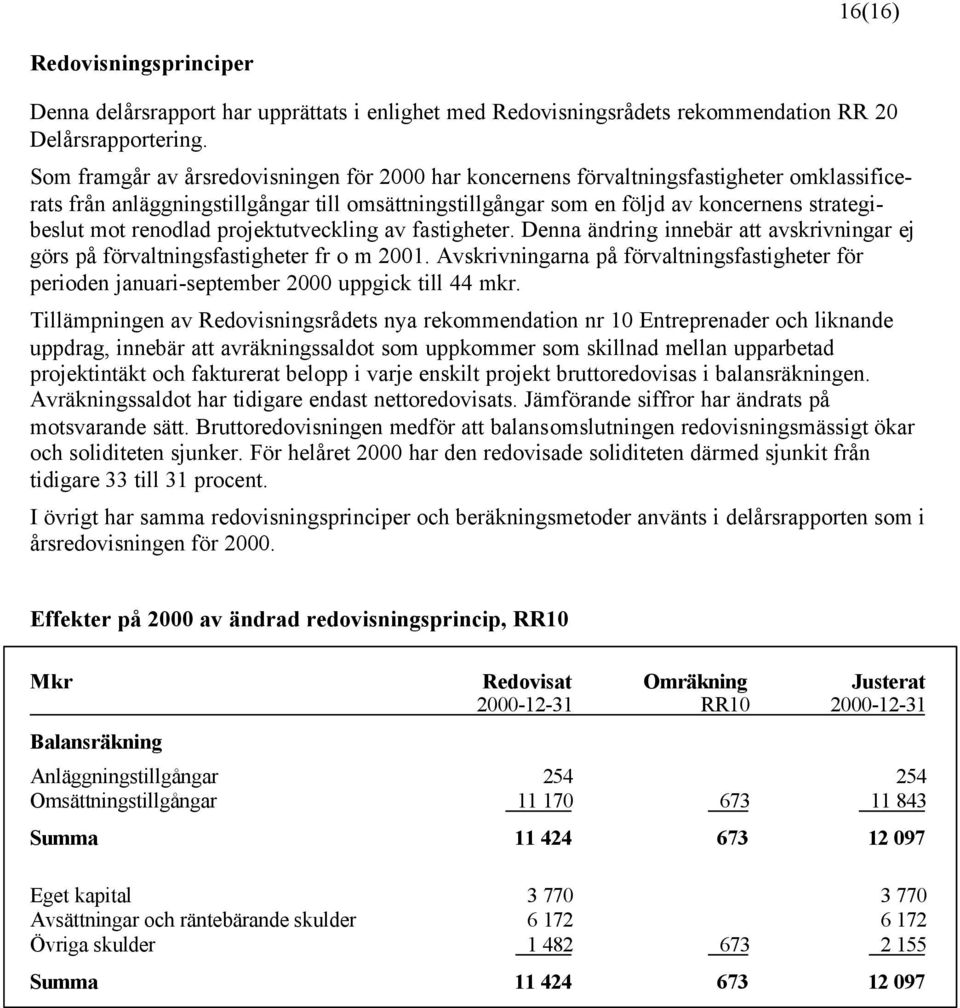 renodlad projektutveckling av fastigheter. Denna ändring innebär att avskrivningar ej görs på förvaltningsfastigheter fr o m 2001.